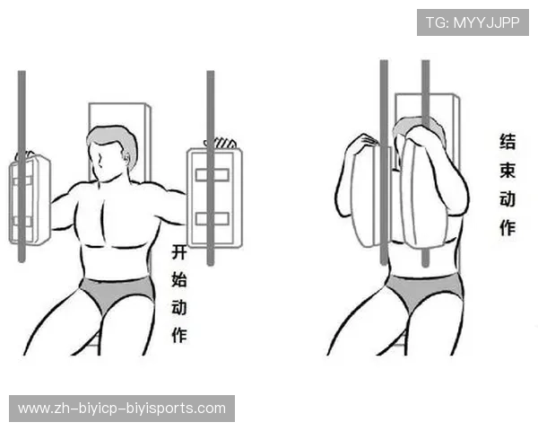 蝴蝶式健身器材及其训练效果